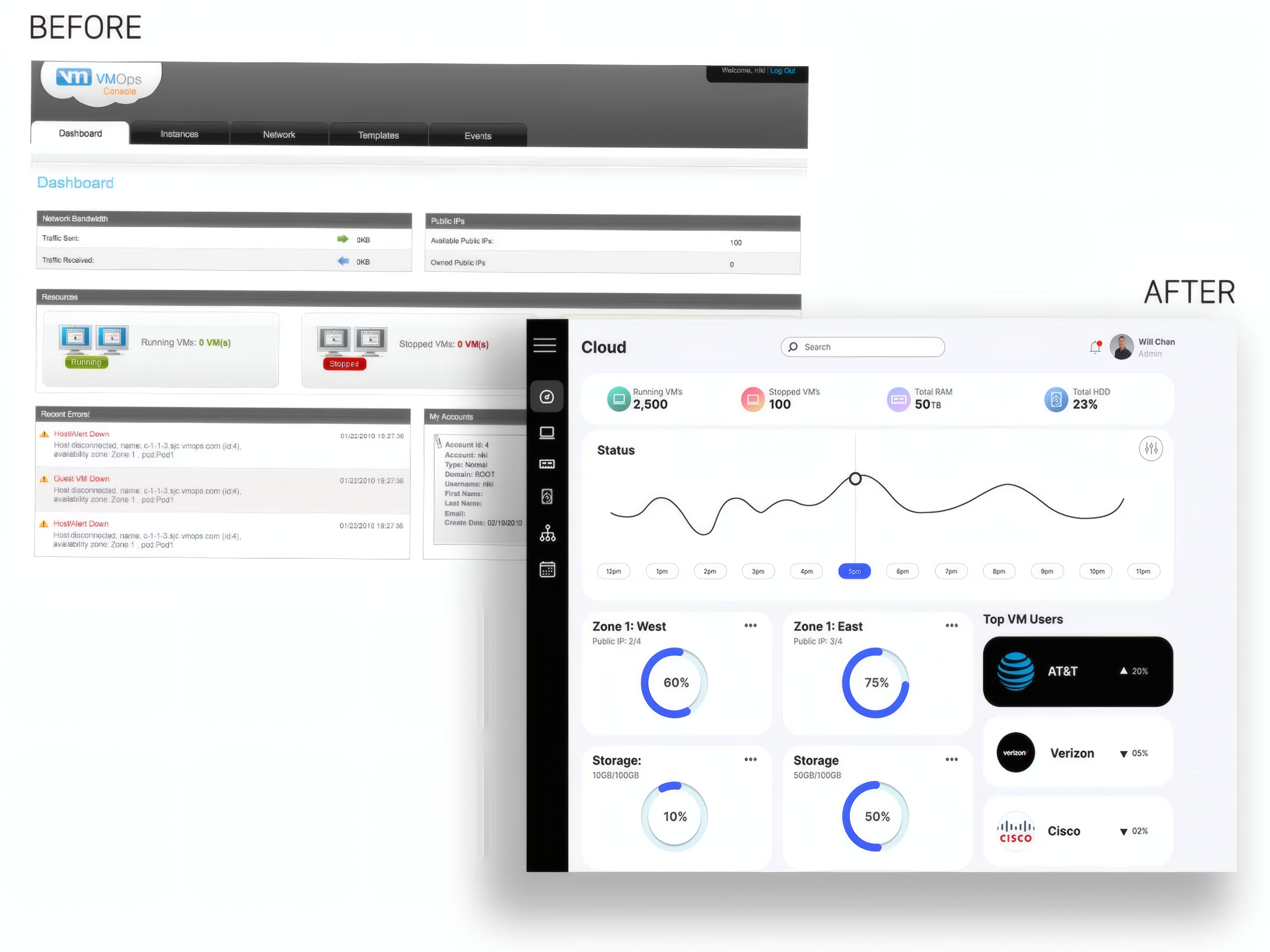 user-flows@2x